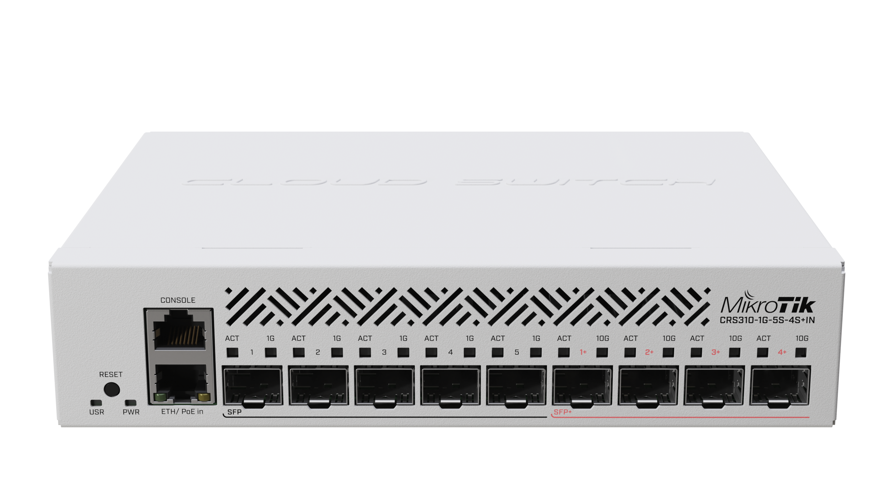 Коммутатор Mikrotik CRS310-1G-5S-4S+IN