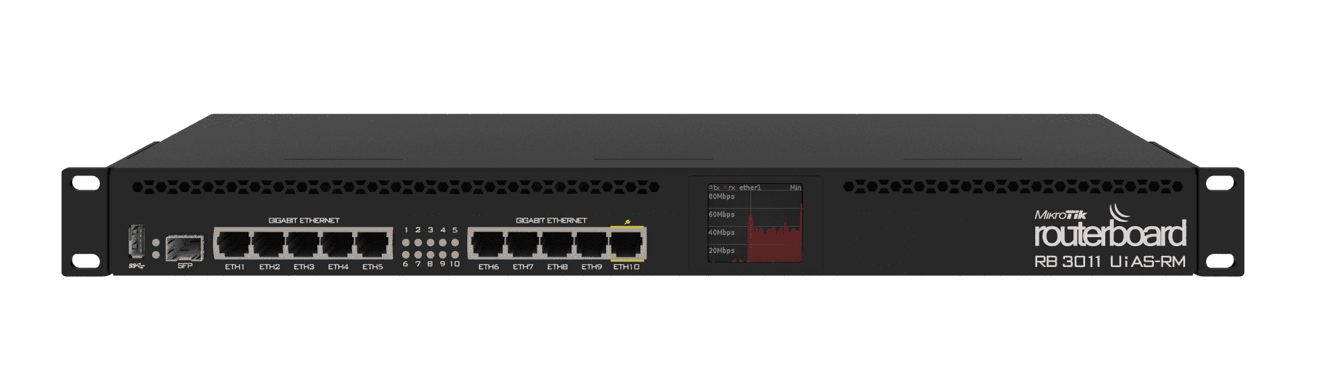 Маршрутизатор MikroTik RB3011UiAS-RM